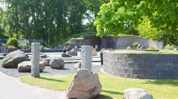 Uppdaterade visningsytor